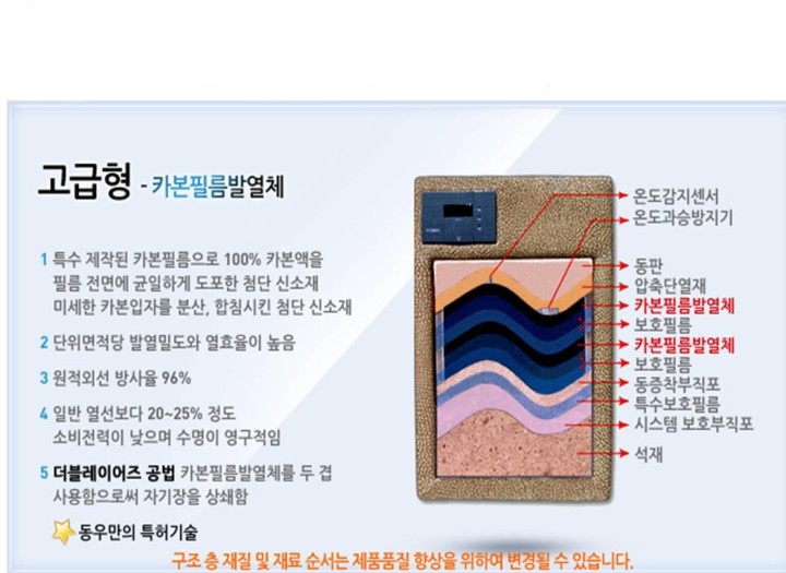 https://eneston.modoo.at/?link=ariro8ec 동우꽃돌침대