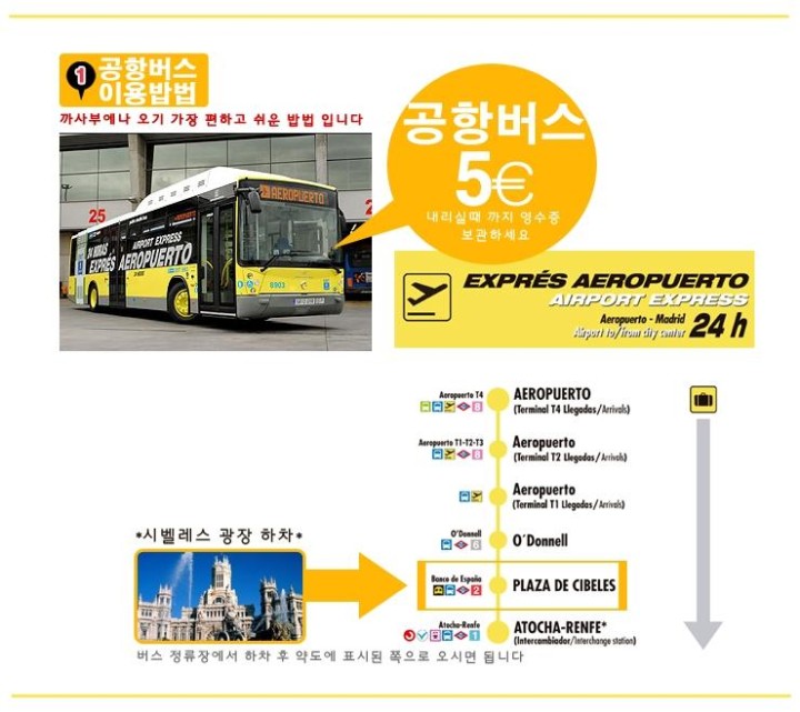 마드리드 한인민박 까사부에나 마드리드 한인민박 까사부에나