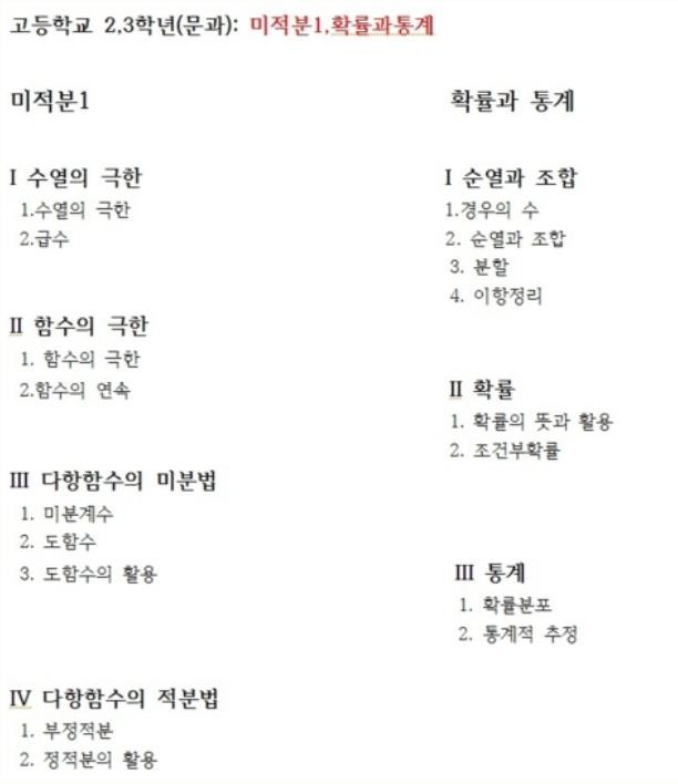 PK강남대치독학재수 Pk강남대치독학재수