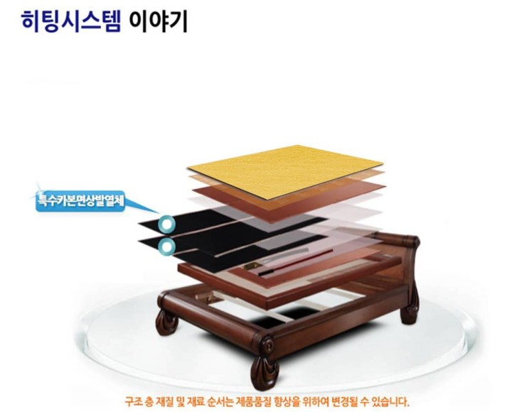 https://eneston2.modoo.at/?link=nm454ksz 동우흙침대