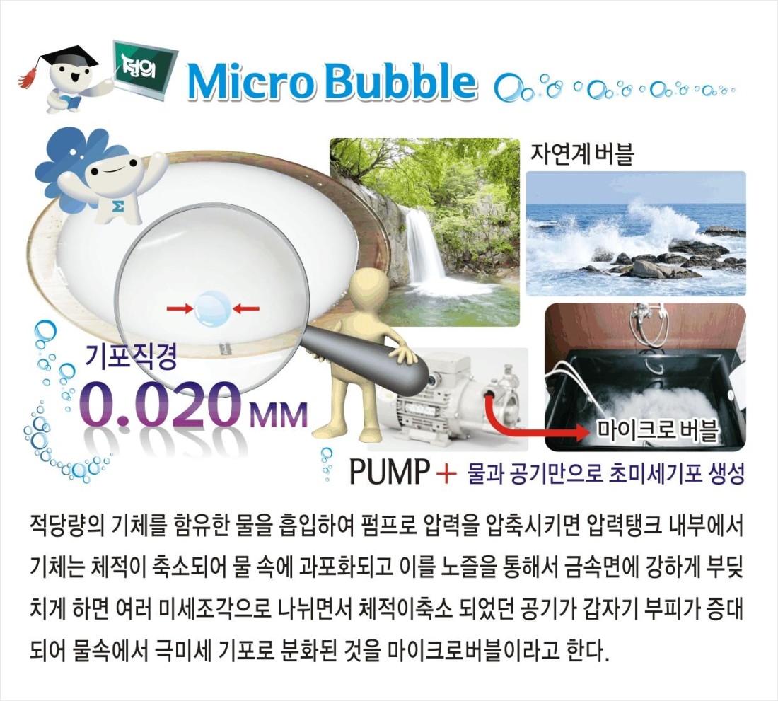 마이크로버블 | 버블펫 애견스파 출장서비스 마이크로버블 | 버블펫 애견스파 출장서비스