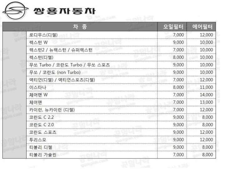 공임나라 공식모두 공임나라 공식모두