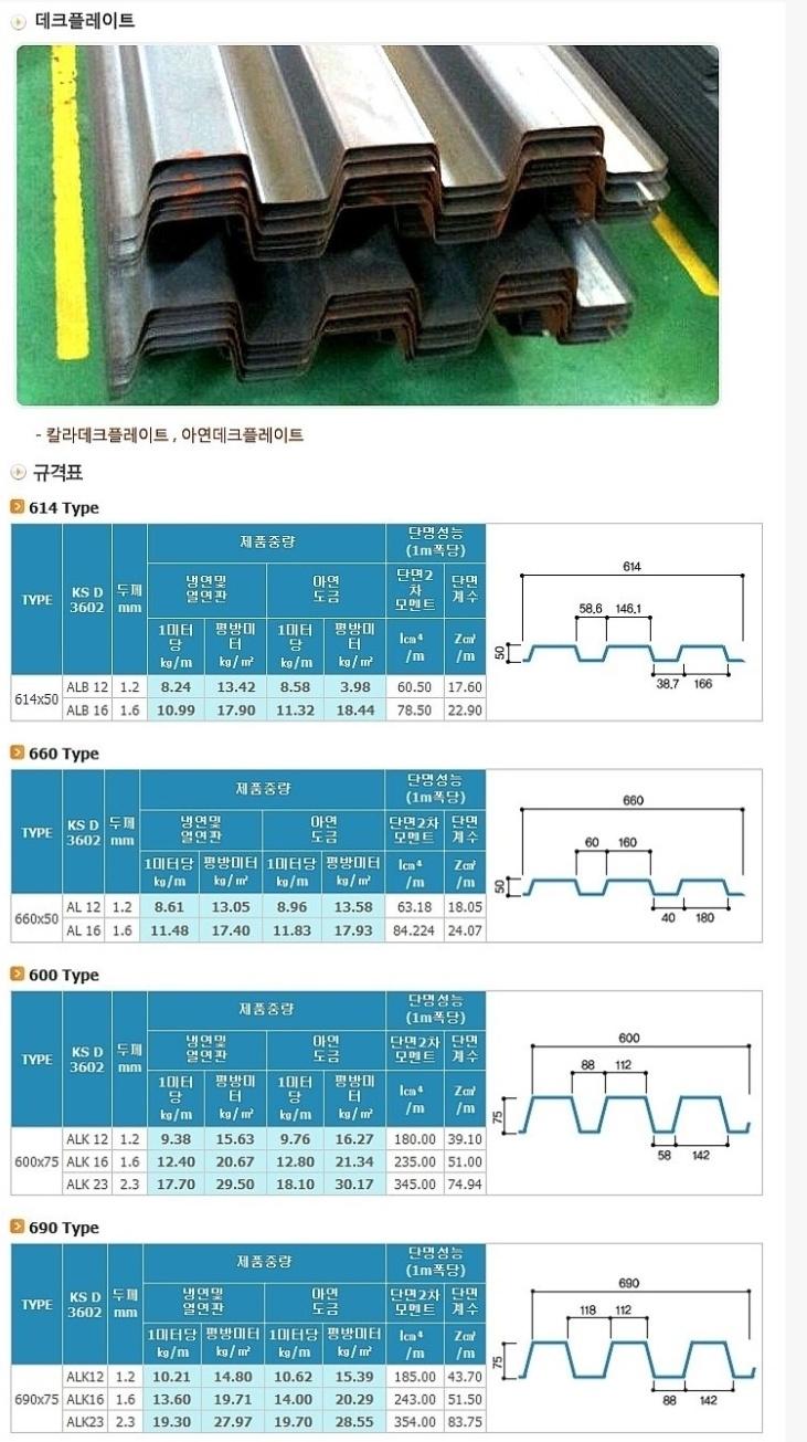 ▶폼데크플레이트 이미지
