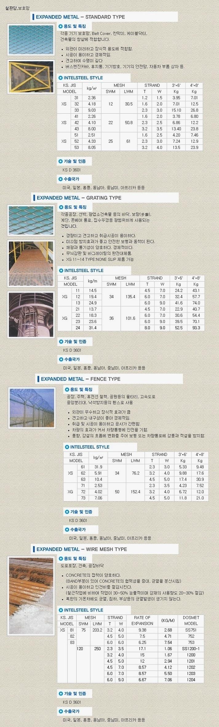 ▶익스팬드메탈(스텐&스틸 이미지