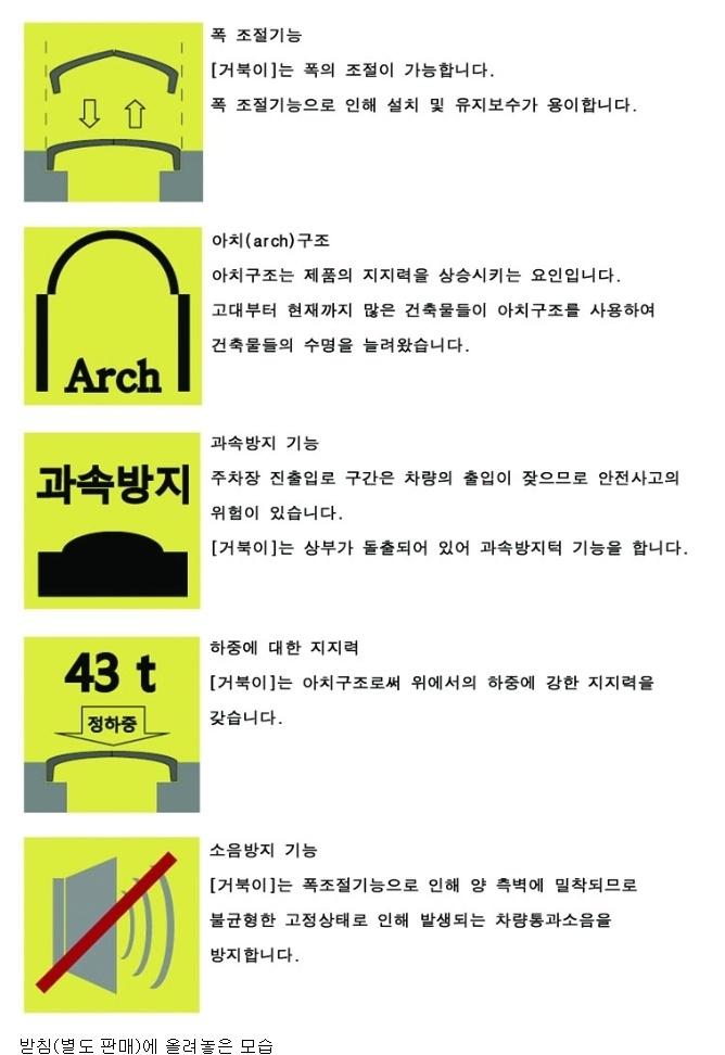 ▶무소음트렌치 이미지