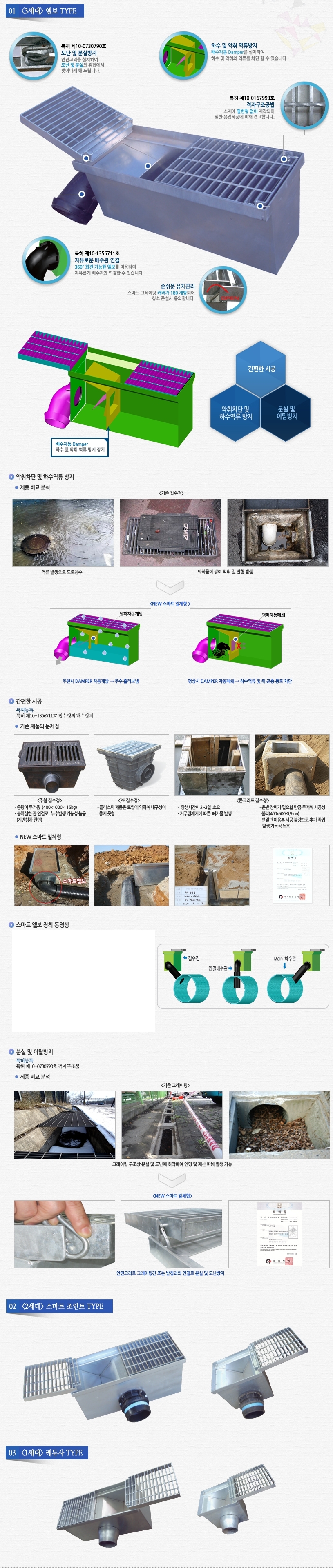 스마트그레이팅(신품) 이미지