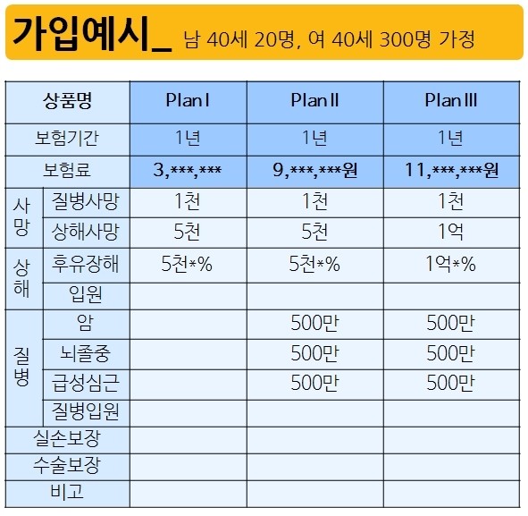 최소설계 | 단체상해보험 KB손해보험