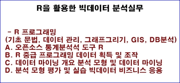 강남C언어학원 강남C언어학원