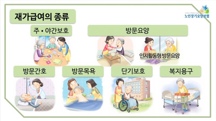 고양시방문요양 괜찮은곳 하나재가방문요양센터 1