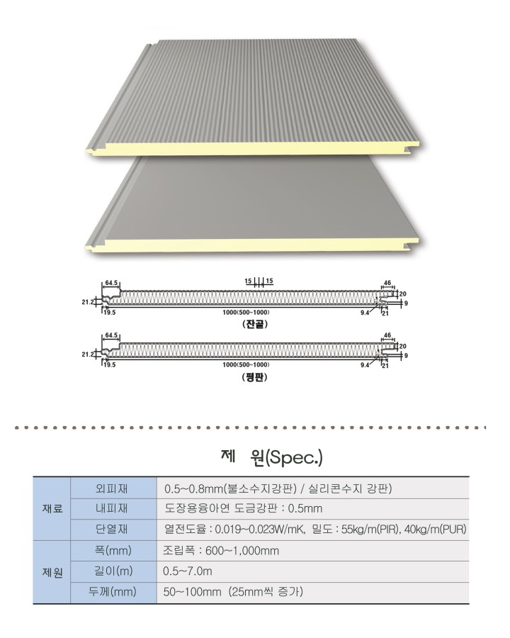 엠스틸테크판넬