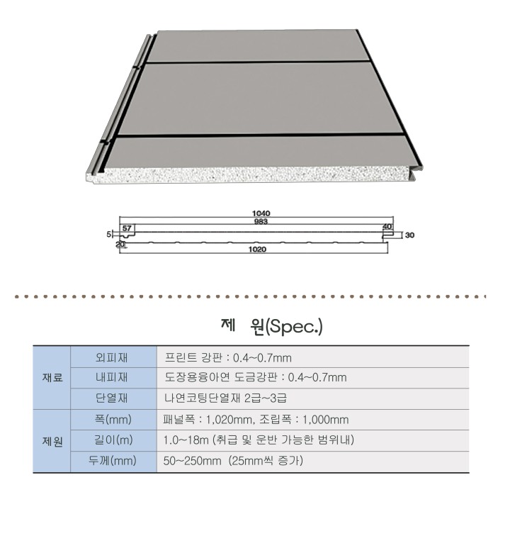 엠스틸테크판넬