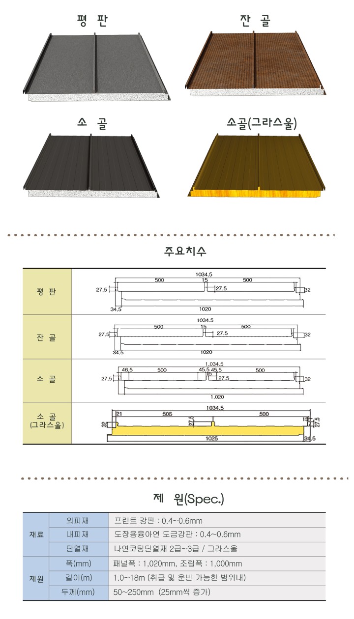 엠스틸테크판넬