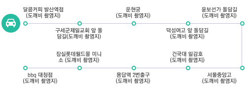 드라마 도깨비 촬영지 | 드라마 도깨비 촬영지 드라마 도깨비 촬영지 | 드라마 도깨비 촬영지