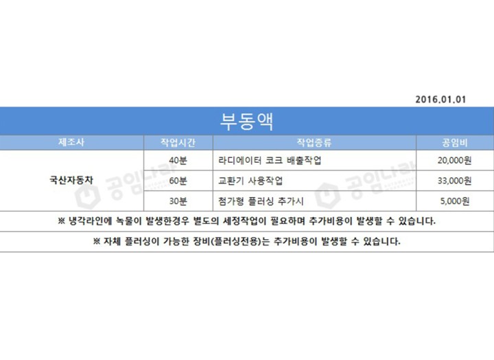 공임나라 하남점 공임나라 하남점