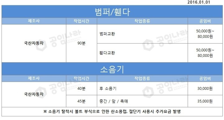 공임나라 공식모두 공임나라 공식모두
