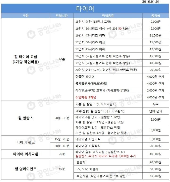 공임나라 공식모두 공임나라 공식모두