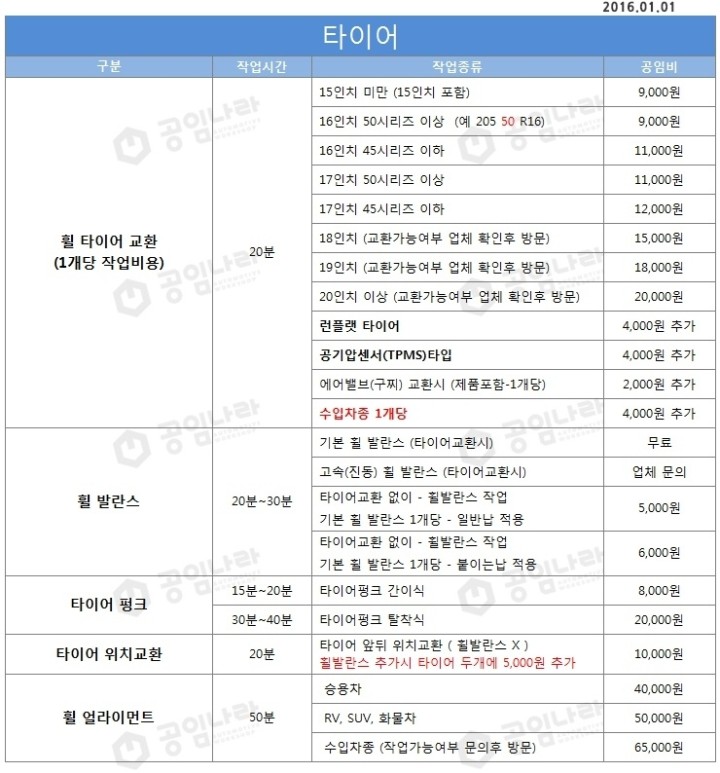 공임나라 공식모두