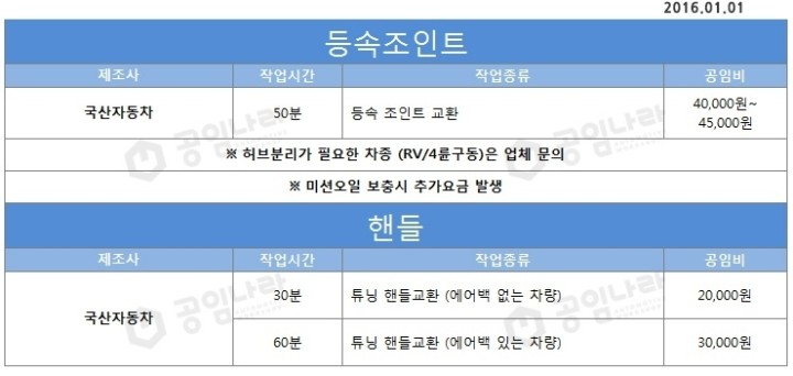 공임나라 공식모두 공임나라 공식모두