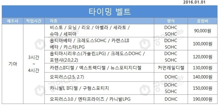 공임나라 공식모두 공임나라 공식모두