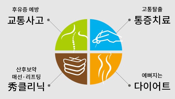 수원 영통 경희수한의원 수원 영통 경희수한의원
