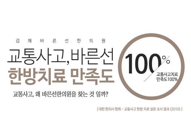 김해바른선한의원-김해바른선한의원