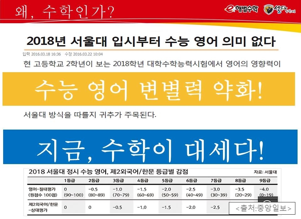부산남부지사-스마트해법수학 부산남부지사