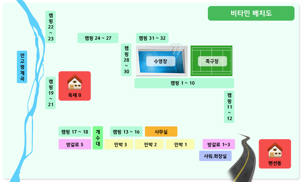 비타민소개-비타민펜션&캠핑장
