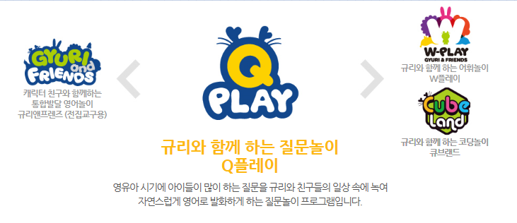 Q-플레이-튼튼영어송파센터