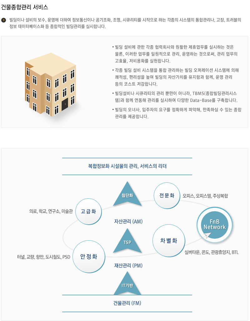 건물종합관리 서비스-(주)씨에스코리아
