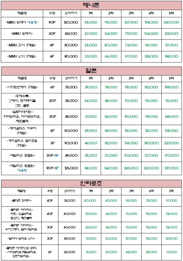 으뜸50안경 울산남구점 으뜸50안경 울산남구점