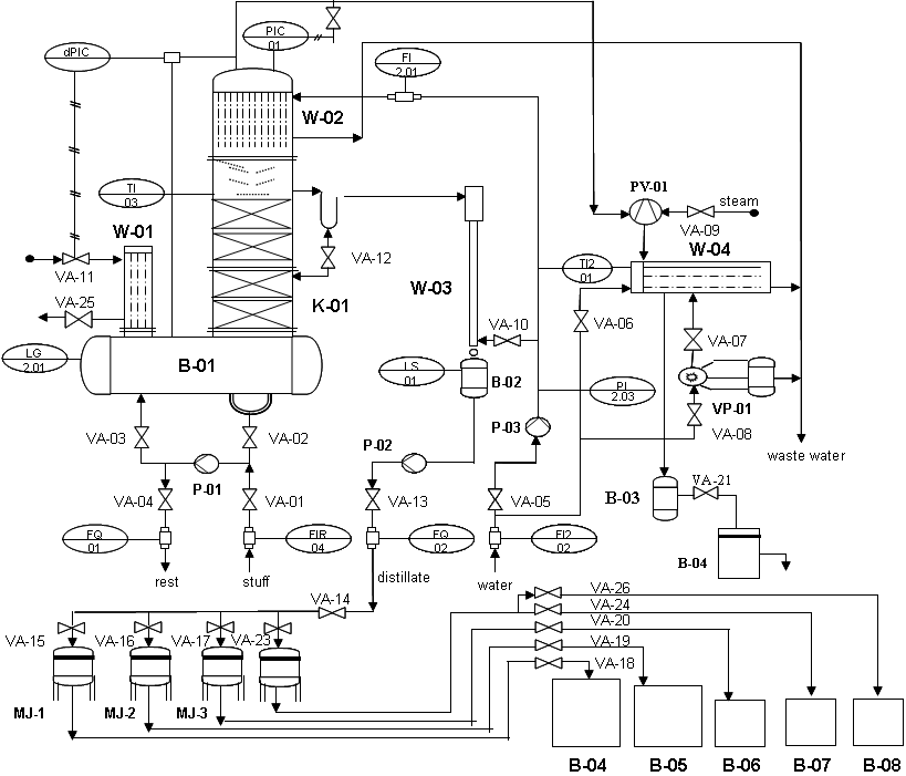 엔스코 circuit diagram conventions 