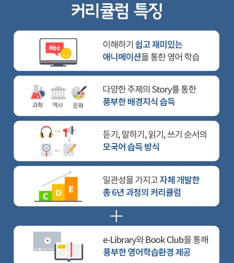 교육과정-리틀팍스불당어학원