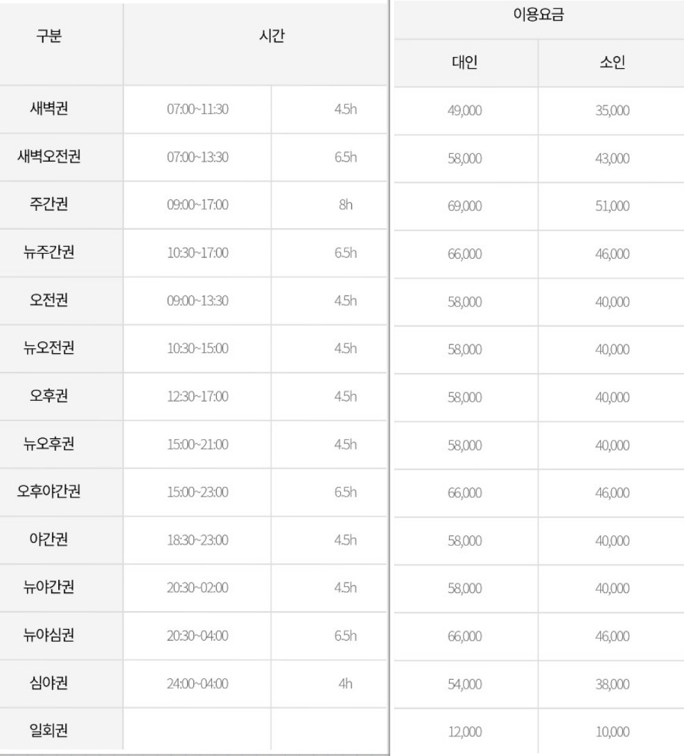 곤지암 스키강습센터 사이드컷