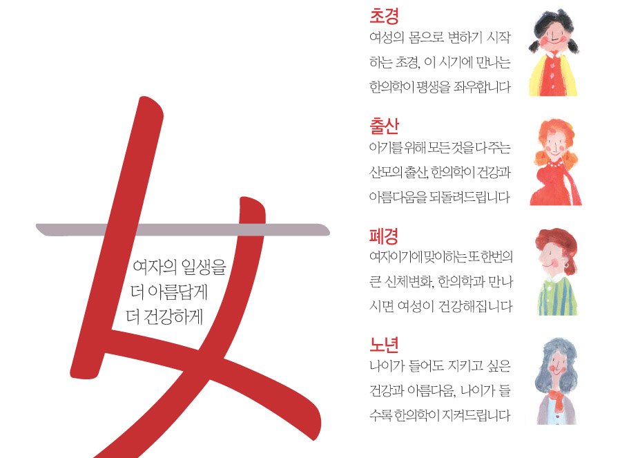 부인과진료-대전 연세한의원