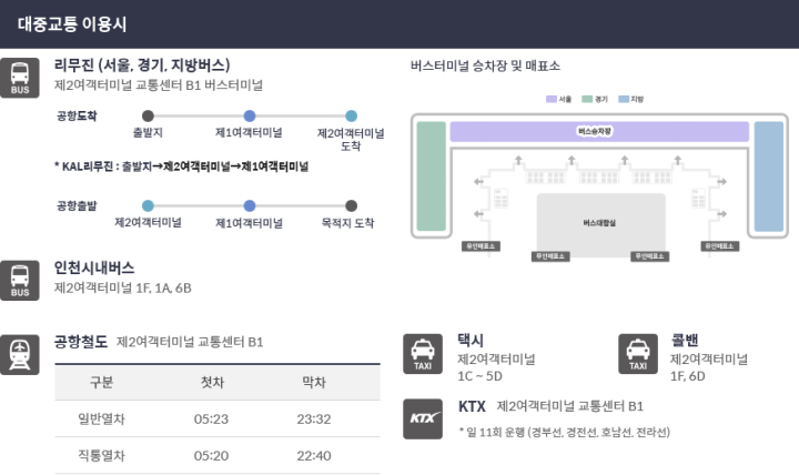 인천국제공항 제2여객터미널