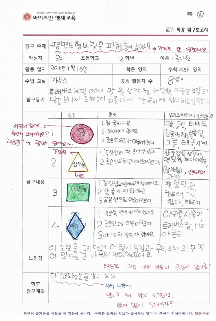일산수학과학영재학원 와이즈만 일산수학과학영재학원 와이즈만