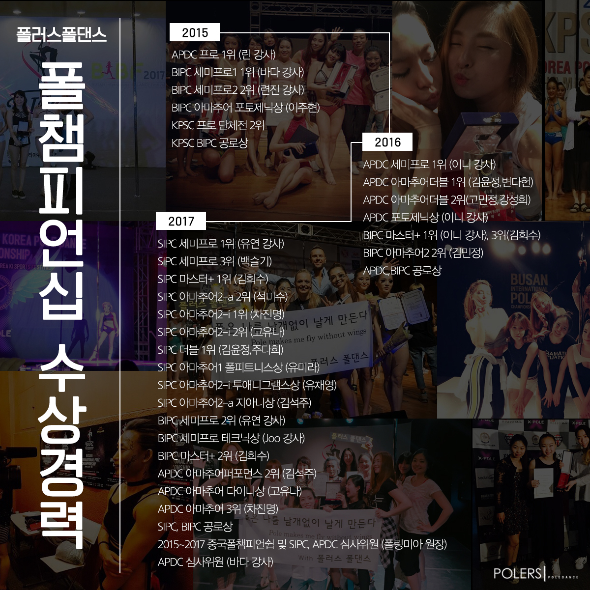 대회수상과 폴러스-폴러스 폴댄스