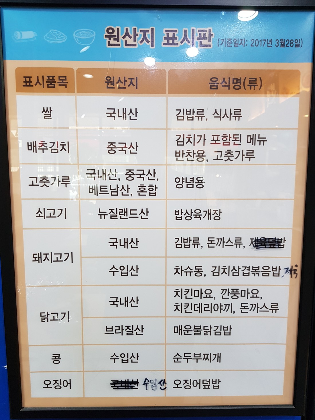 원산지표기 | 상록구배달음식 배달맛집 분식