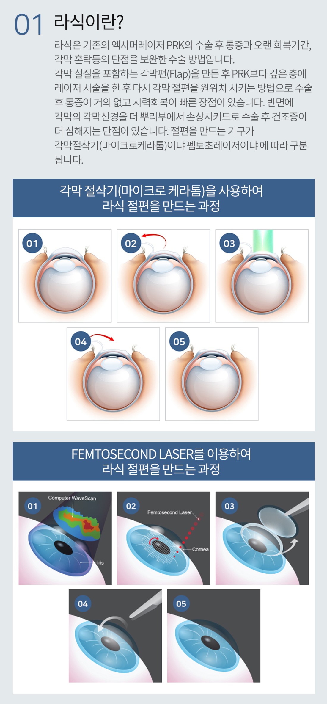 서귀포연세안과 서귀포연세안과