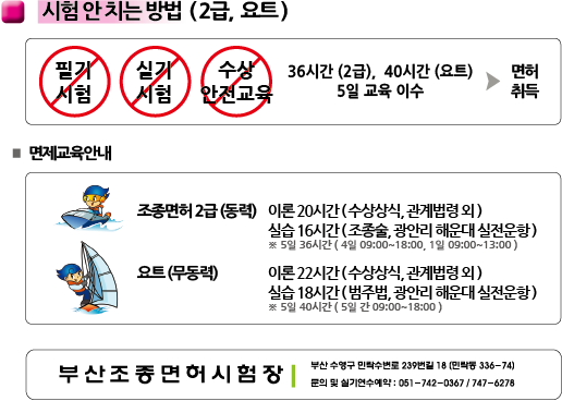 부산조종면허