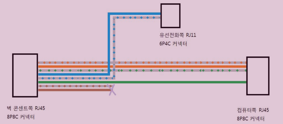 모텔Pc방닷컴
