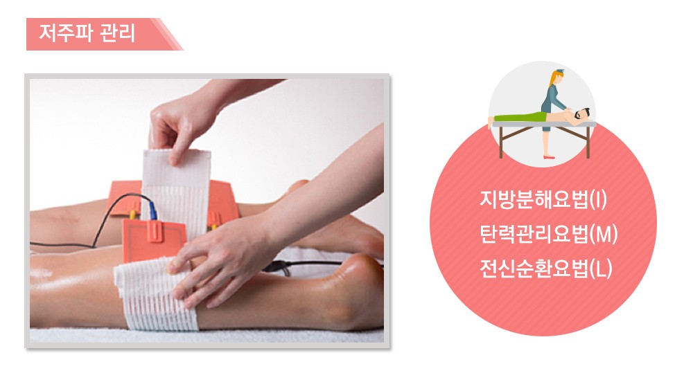 저주파 관리 | 하체비만 전문샵 이츠유 저주파 관리 | 하체비만 전문샵 이츠유
