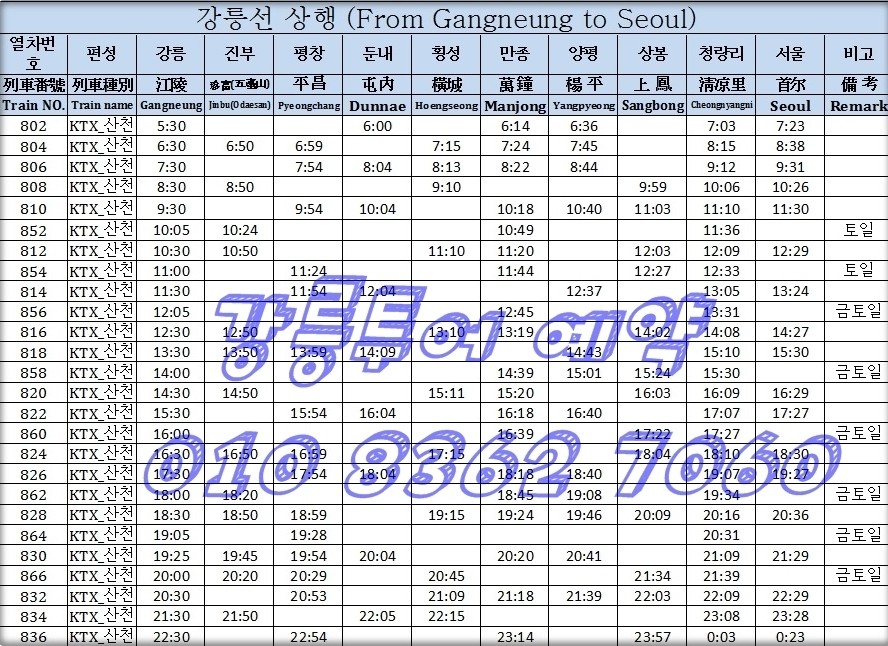 Ktx시간표 | 강릉투어