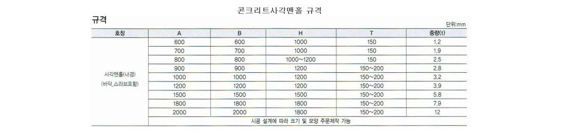 주)세종산업 주)세종산업