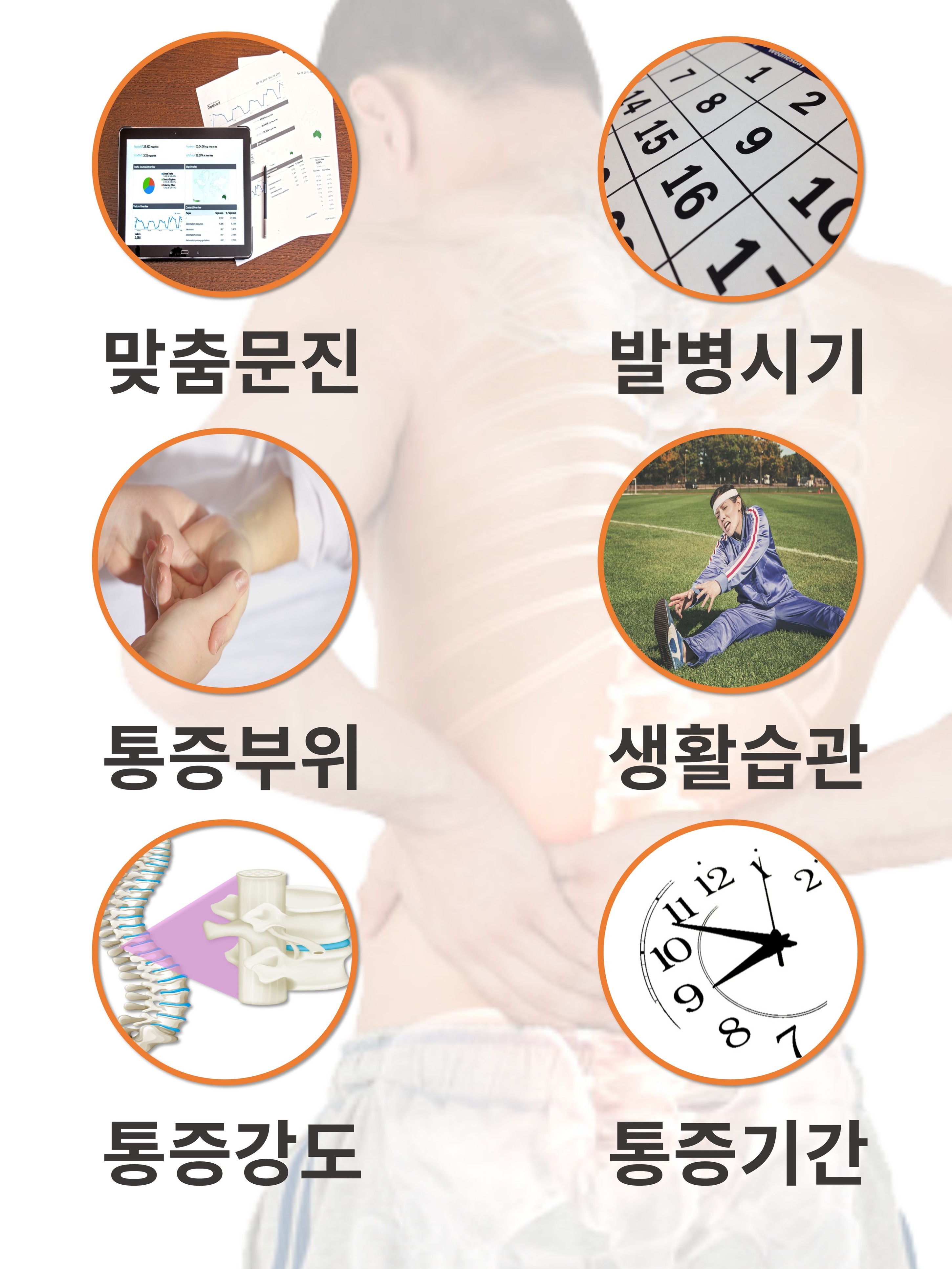 척추관절통증-해인한의원
