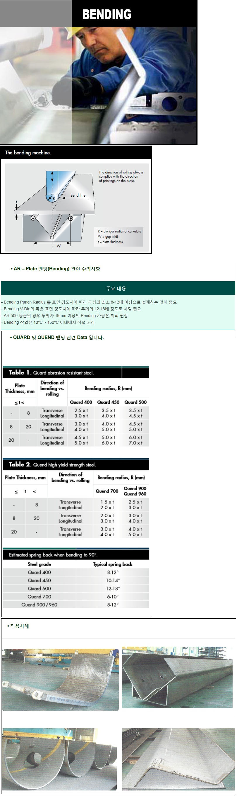 가공성❨ HADOX ❩ 이미지