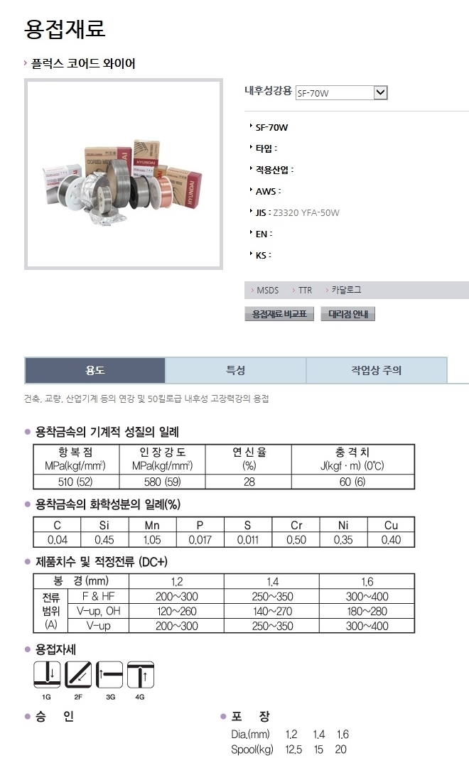 코르텐& AR ❨HADOX❩ 이미지