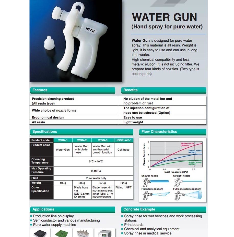 PP,PFA GUN-(주)씨엠테크