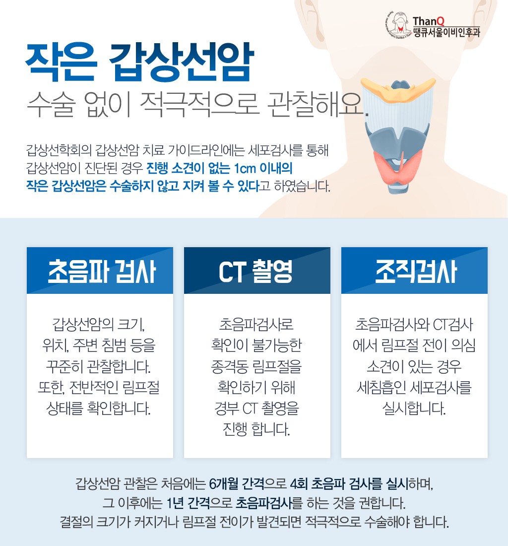 갑상선암 초기증상의 원인 및 치료