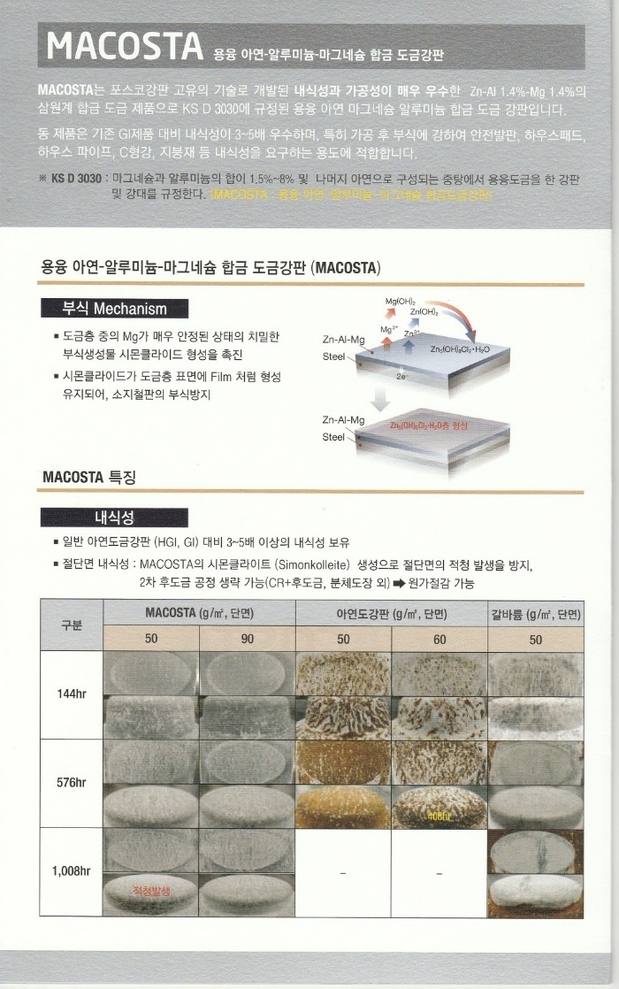 포스맥❨MACOSTA❩ 이미지